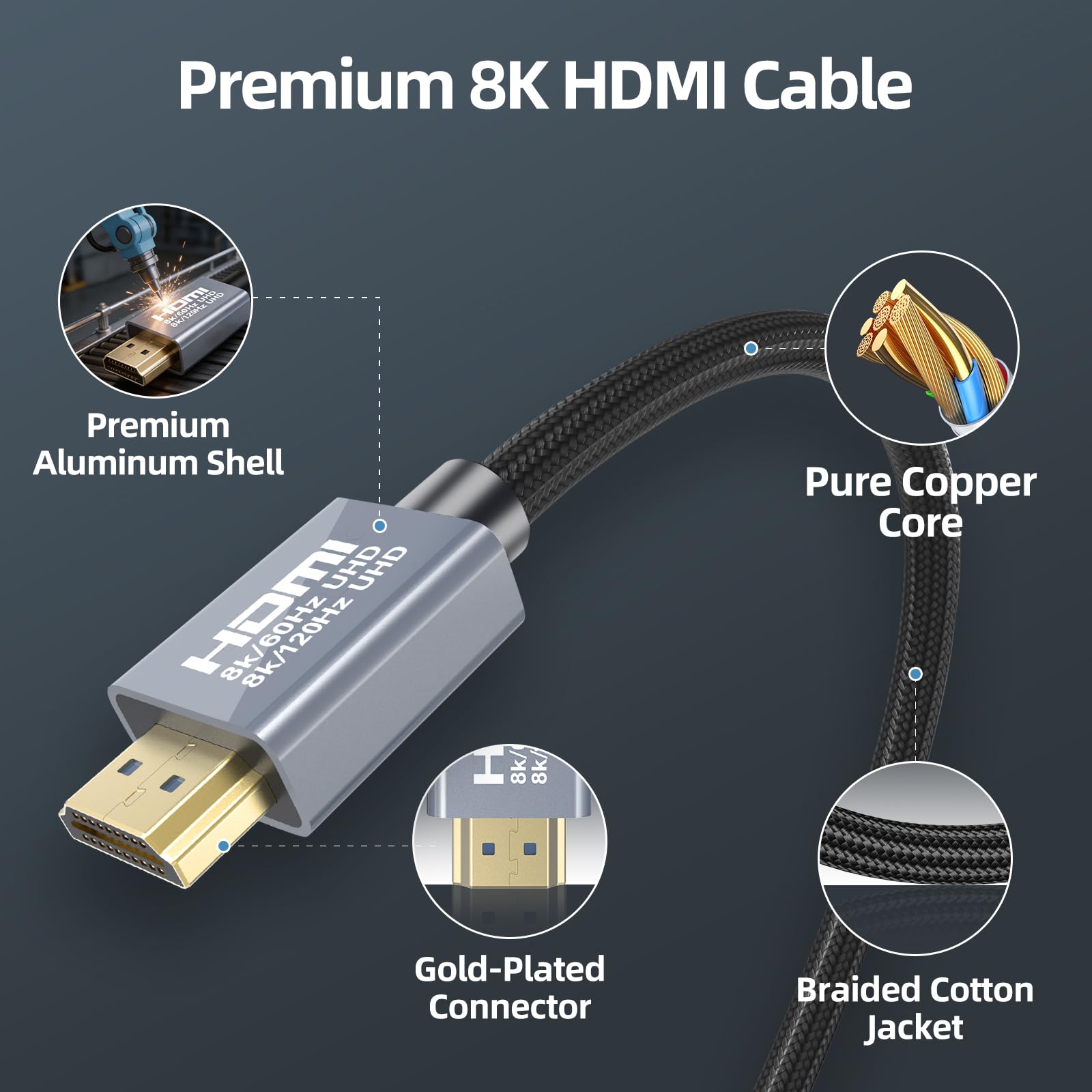 Cavo HDMI 2.1 8K da 0,9 m (confezione da 20), cavo HDMI ad altissima velocità certificato da 48 Gbps, 10K 8K a 60Hz, 4K a 120Hz, HDCP 2.2 e 2.3 eARC HDR 10 Dolby DTS: X, compatibile con PS5/Blu-ray
