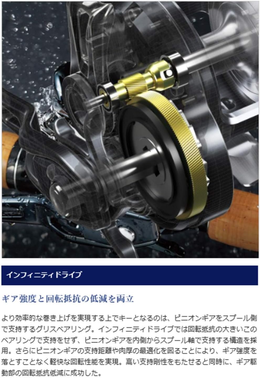 Shimano 1000HG/1001HG/1501HG/2001NRHG/3000HG Reel, Oscea Jigger, F Custom