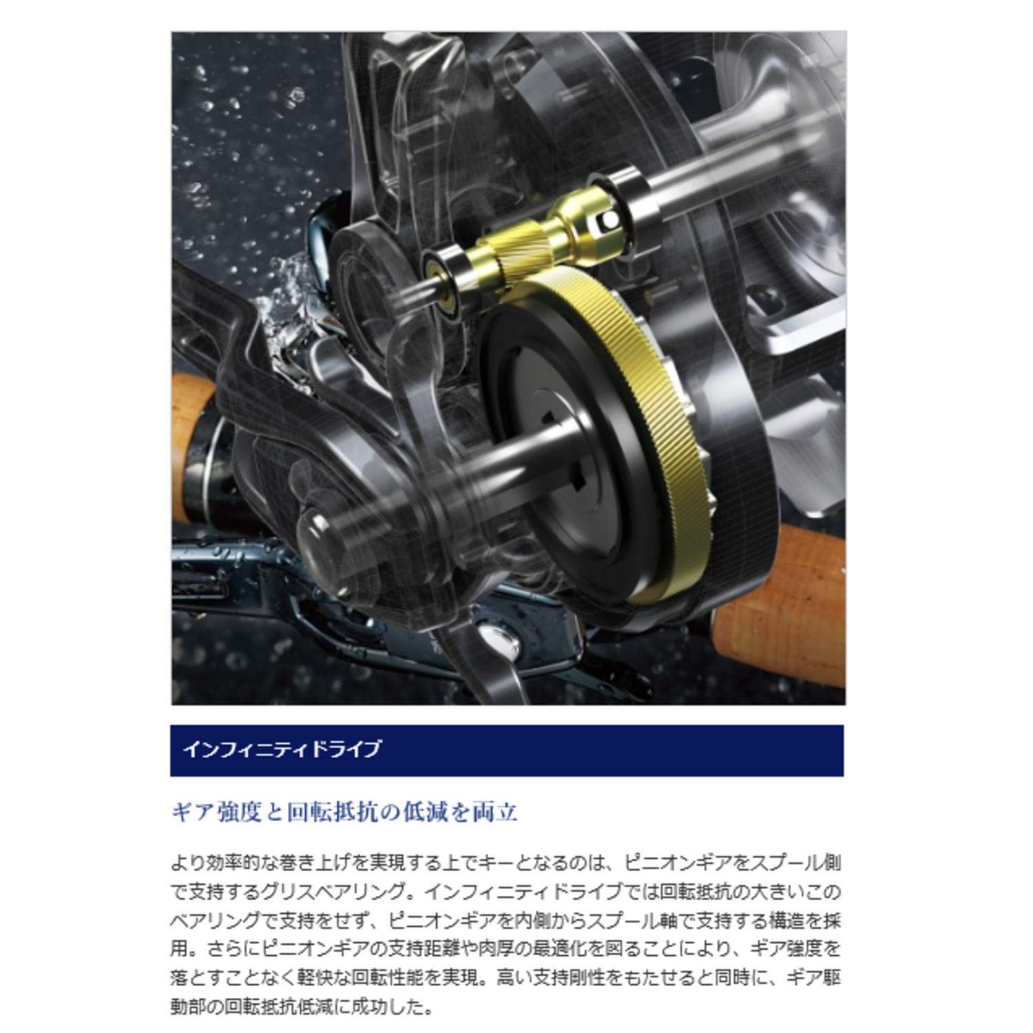 SHIMANO OCEA JIGGER F Custom 1501 HG: Buy Online at Best