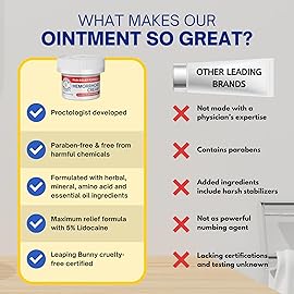 Doctor Butler\'s Hemorrhoid & Fissure Cream - Instant Pain Relief Hemorrhoid Treatment with Lidocaine, Fast Acting Hemorrhoid Cream for Relief from External Itching and Burning (1.5 oz.)