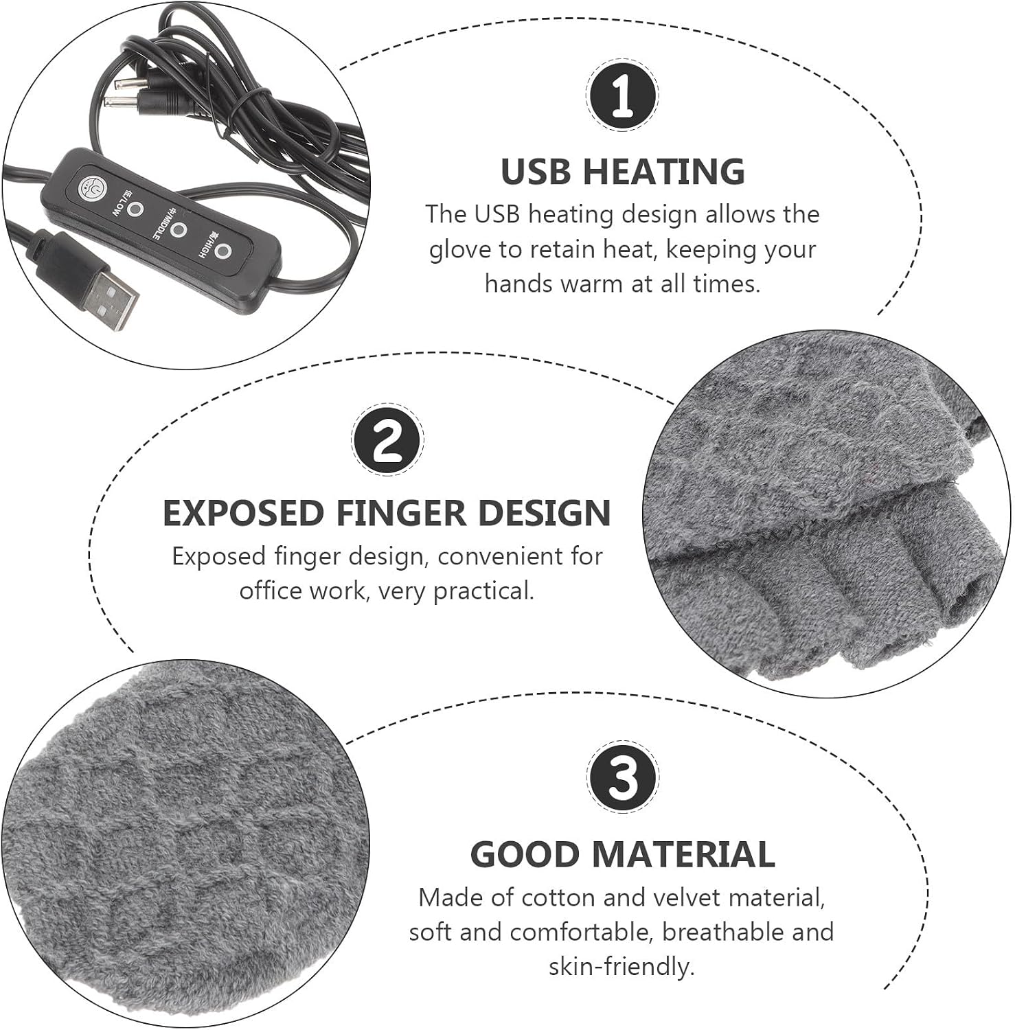 USB Electric Heated Gloves for Women, Adjustable Temperature Thermal Mitts with Cotton Velour Lining, Portable Hand Warmer Gloves for Outdoor Sports and Skiing