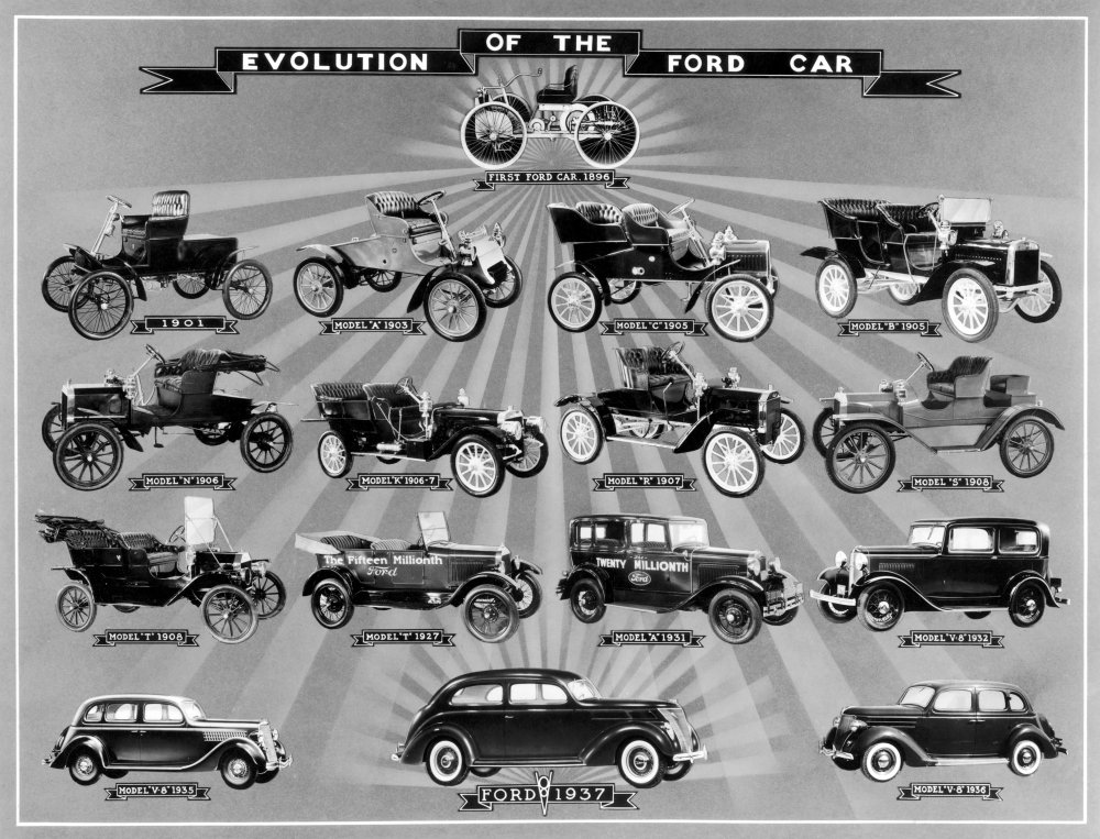 Amazon.com: Automobile Ford Models Nevolution Of The Ford Car