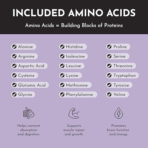 Miniatura 9 de JUST INGREDIENTS Mountain Berry Proteína en polvo, 30 porciones con suero de leche 100% alimentado con pasto y proteínas vegetales orgánicas, sabor