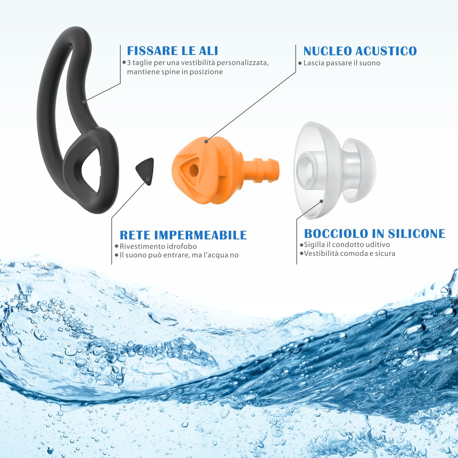 Tappi per le orecchie in silicone SENRISE con cancellazione del
