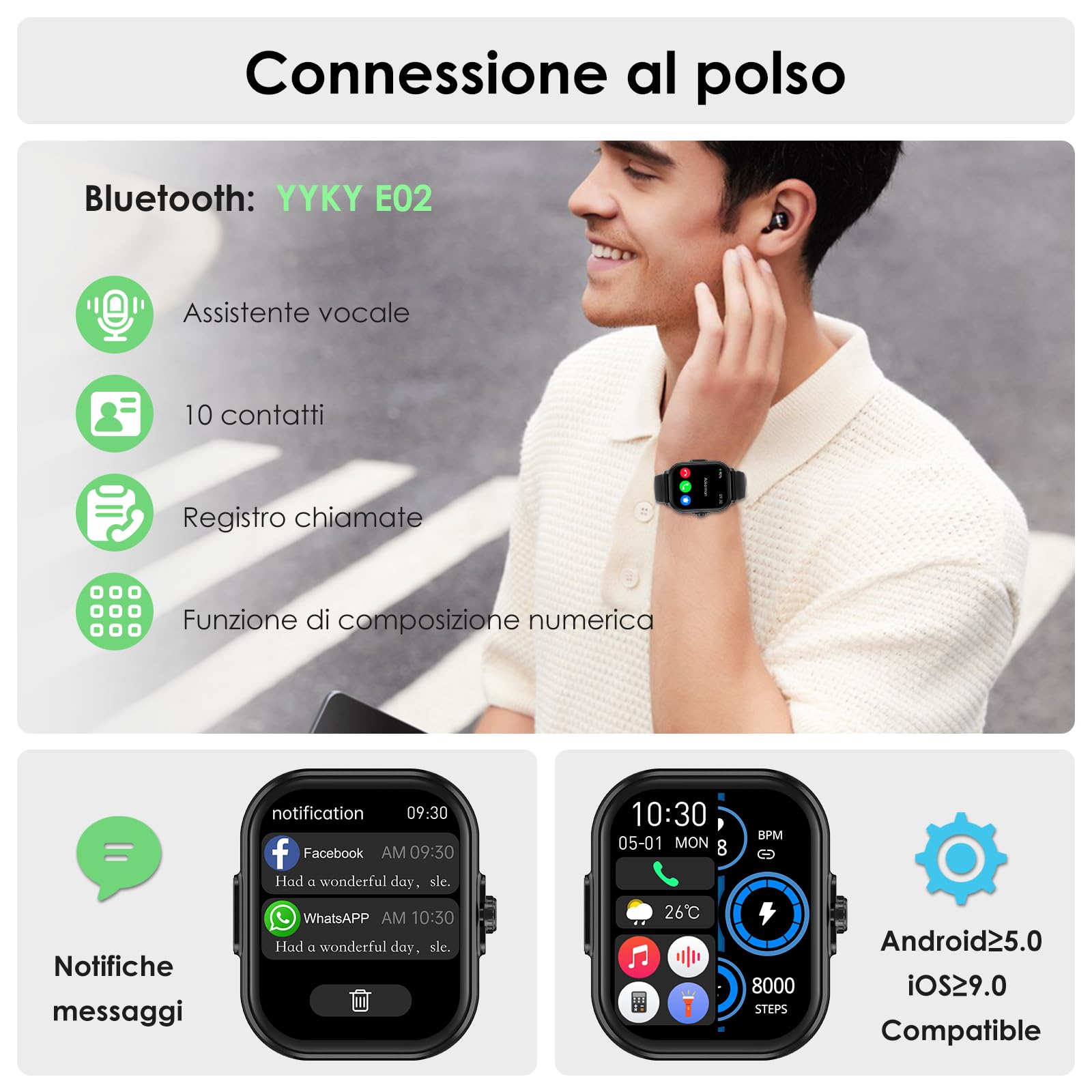 YYKY 2025 nuovo Smartwatch ECG+HRV𝐆li𝐜𝐞m𝐢𝐚Orologio 2.01”24H Pressione Sanguigna/cardiofrequenzimetro/Acido Urico/Lipidi/Telefono/Sonno/SpO2 per Uomo donna Fitness Tracker iOS Android