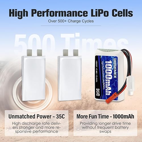 Miniatura 4 de URGENEX 2S Lipo Batería 7.4V 1000mAh 35C (Burst 70C) Batería recargable RC con enchufe JST compatible con WLtoys RC Cars A949 A959 A969 A979 K929 y