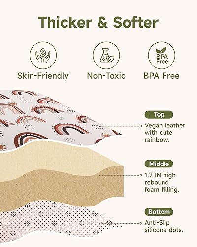 Miniatura 4 de Tapete de juego para bebé para piso, tapete de espuma gruesa de 1.2 pulgadas de 50 x 50 pulgadas, soporte suave e impermeable, tapete de juego de