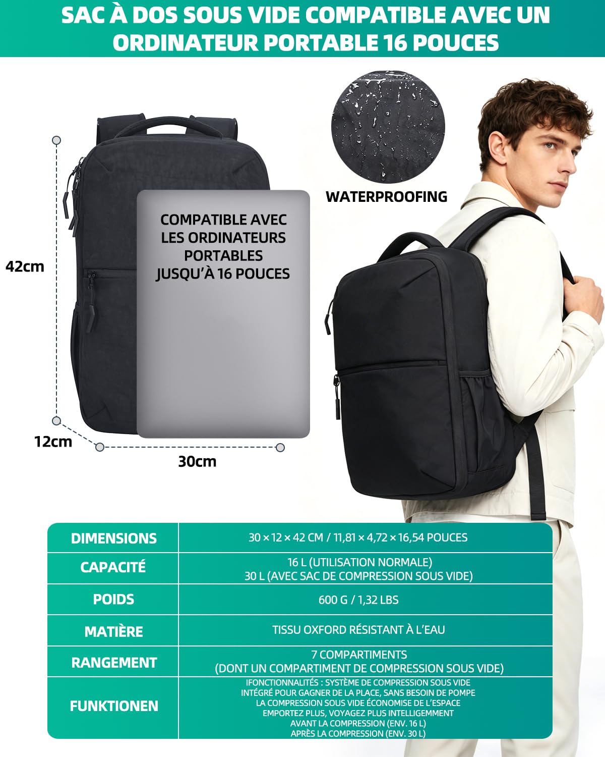 Sac à Dos Voyage Sous Vide: 30L Avec Compression USB sac de Voyage | Cabine Avion Format Bagage à Main,Ordinateur Portable 16 pouces étanche Résistant à l'eau Sans Pompe Affaires et Déplacements
