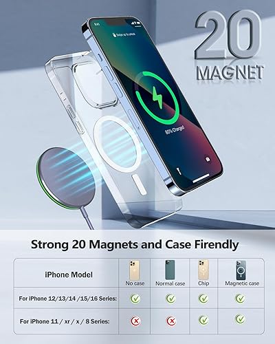 Miniatura 2 de Paquete de 2 cargadores inalámbricos magnéticos de 15 W, cargador rápido Apple Mag-Safe para iPhone 1615141312, almohadilla de carga inalámbrica