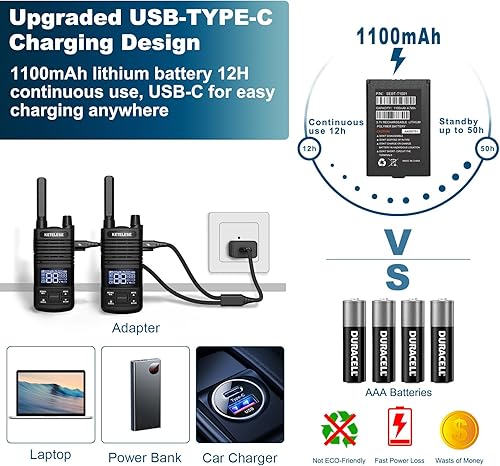 Miniatura 5 de KETELESE T1 FRS Walkie Talkie Set para adultos, radio bidireccional de largo alcance, con auricular de radio familiar Walkie-Talkie, NOAA, VOX,