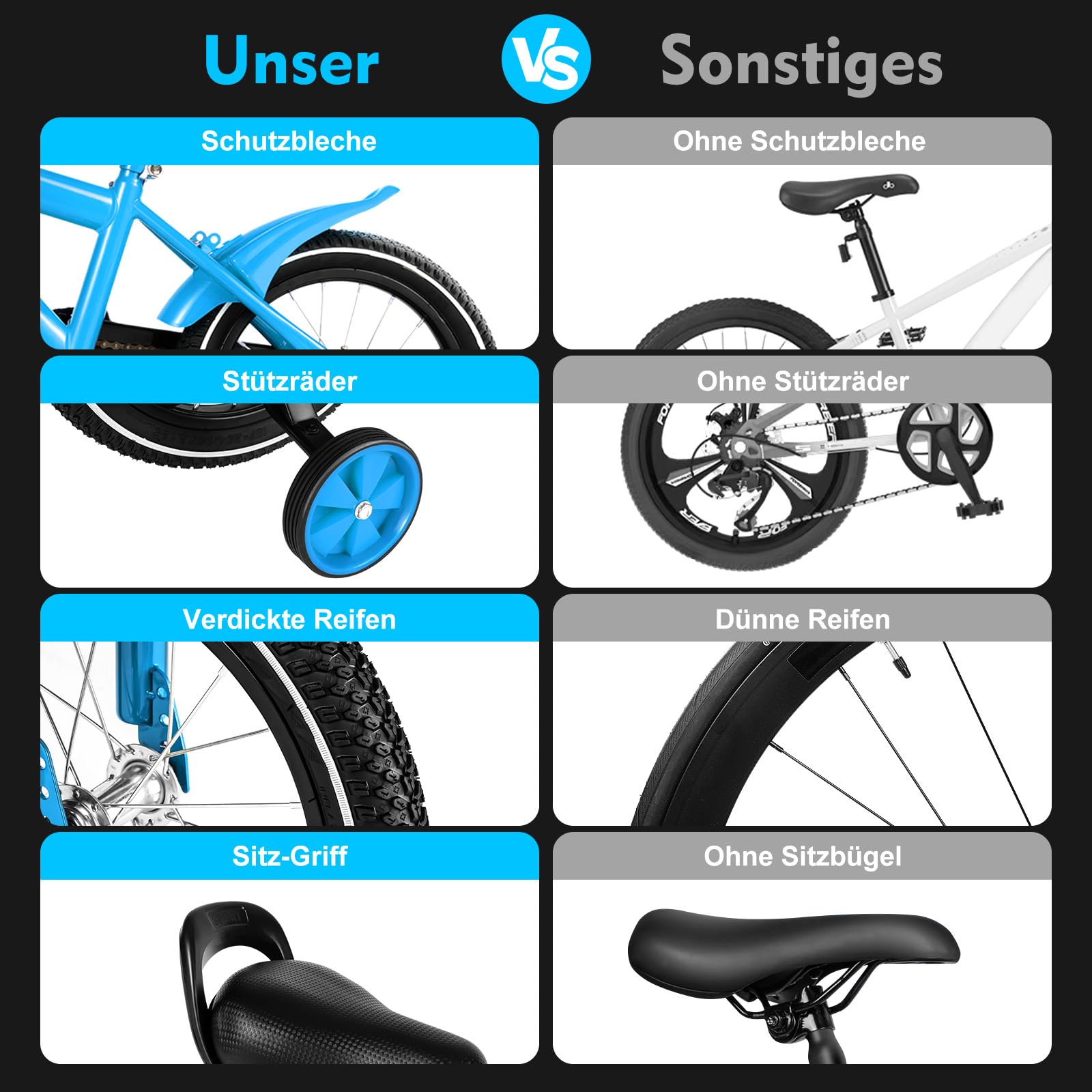 14 Zoll Kinderfahrrad für ab 3-7 Jahre Jungen & Mädchen, Upgraded Kinder Fahrrad mit Stützrädern, Fahrrad für Kinder, HöHenverstellbar Kinderfahrräder für Schulung Outdoor Reiten
