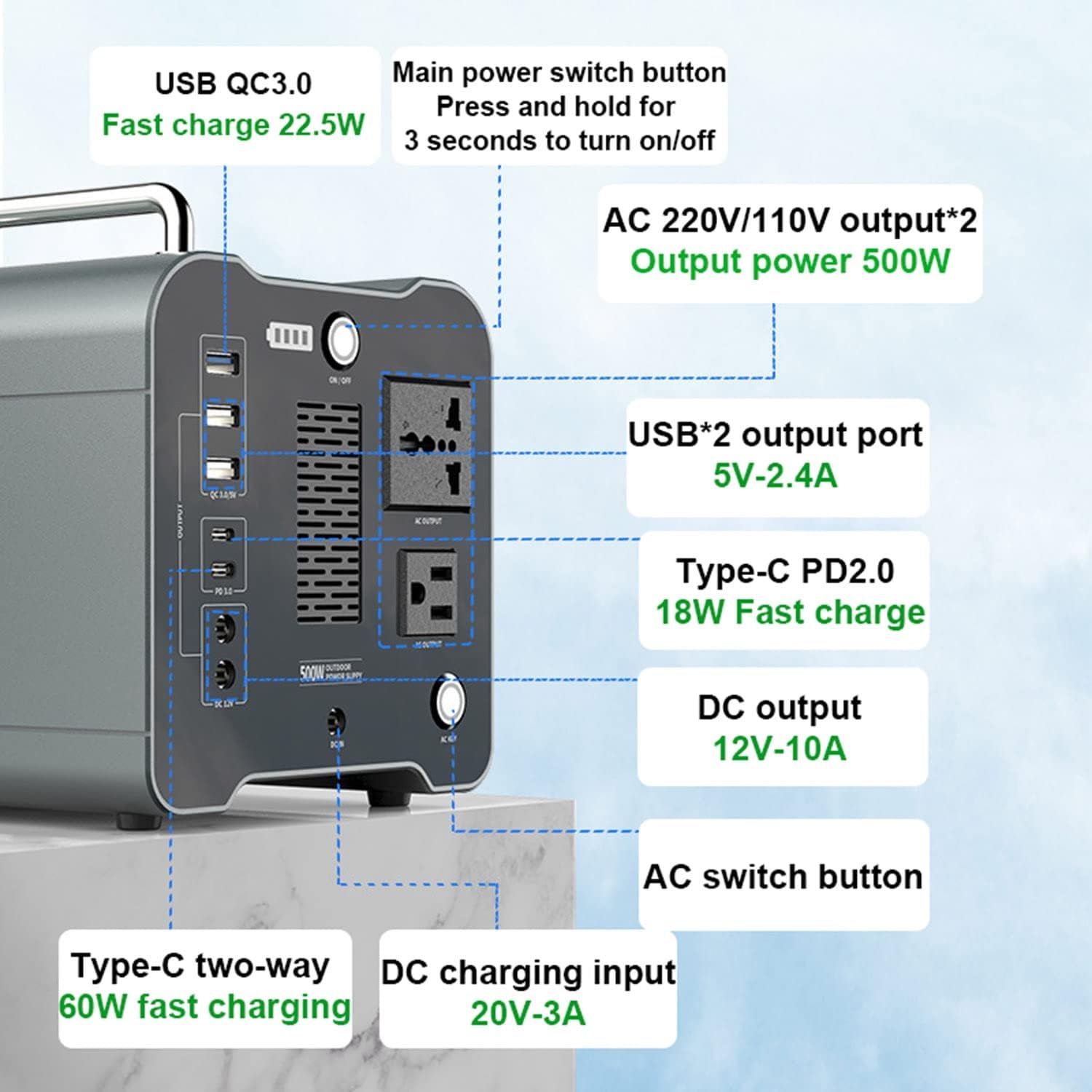 Station d'alimentation portable 144 000 mAh, 2 prises secteur, sortie USB-C PD 60 W, sortie CA 500 W, avec éclairage LED, pour camping-car, maison, extérieur, alimentation de secours (220 V ~ 60 Hz)