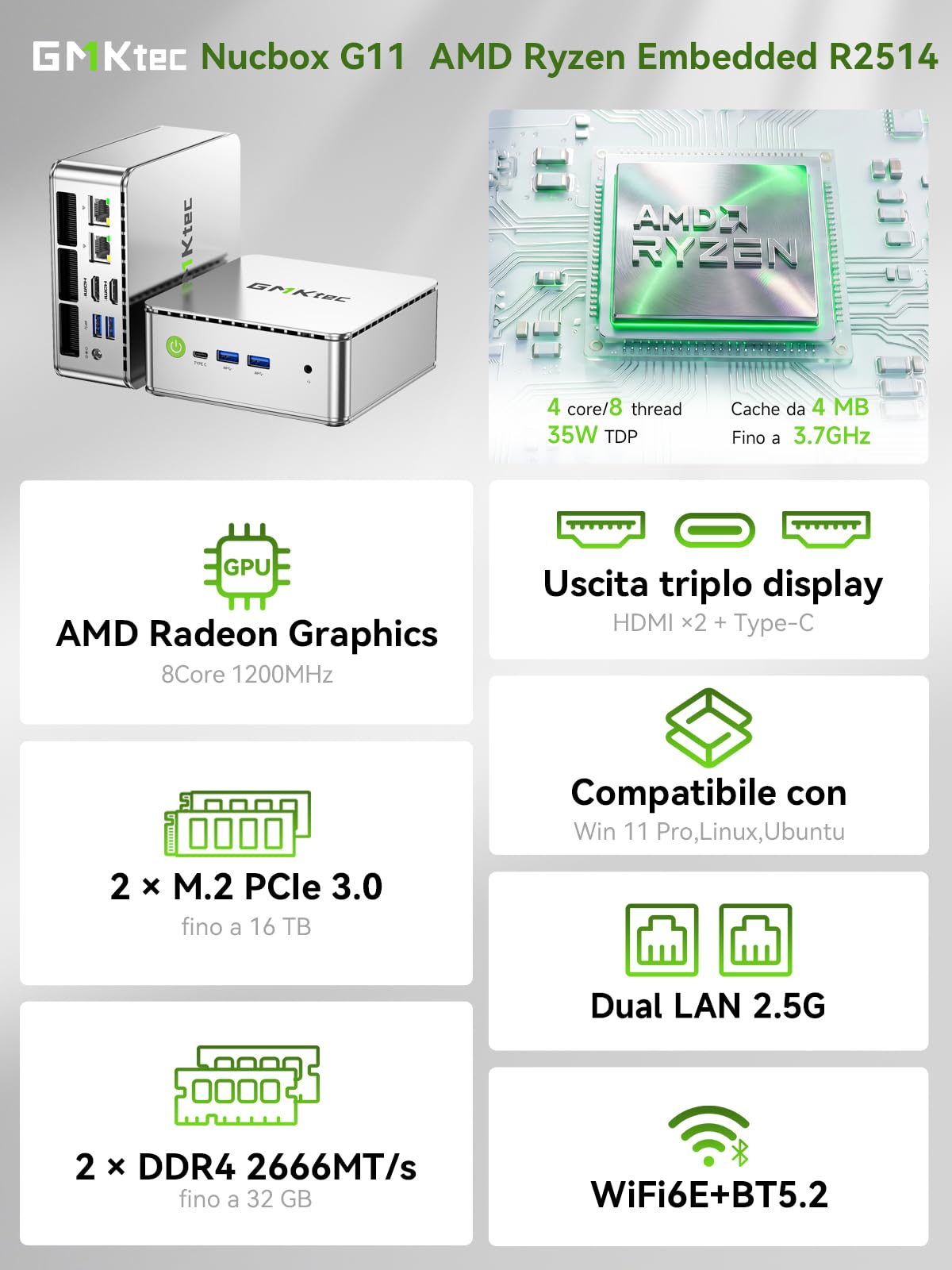GMKtec Mini PC, G11 AMD Ryzen Embedded R2514 (supera 4300U/N150), mini computer 16 GB di RAM DDR4, SSD PCIe M.2 512 GB, doppia NIC 2,5 GbE, USB-C, HDMI, triplo schermo