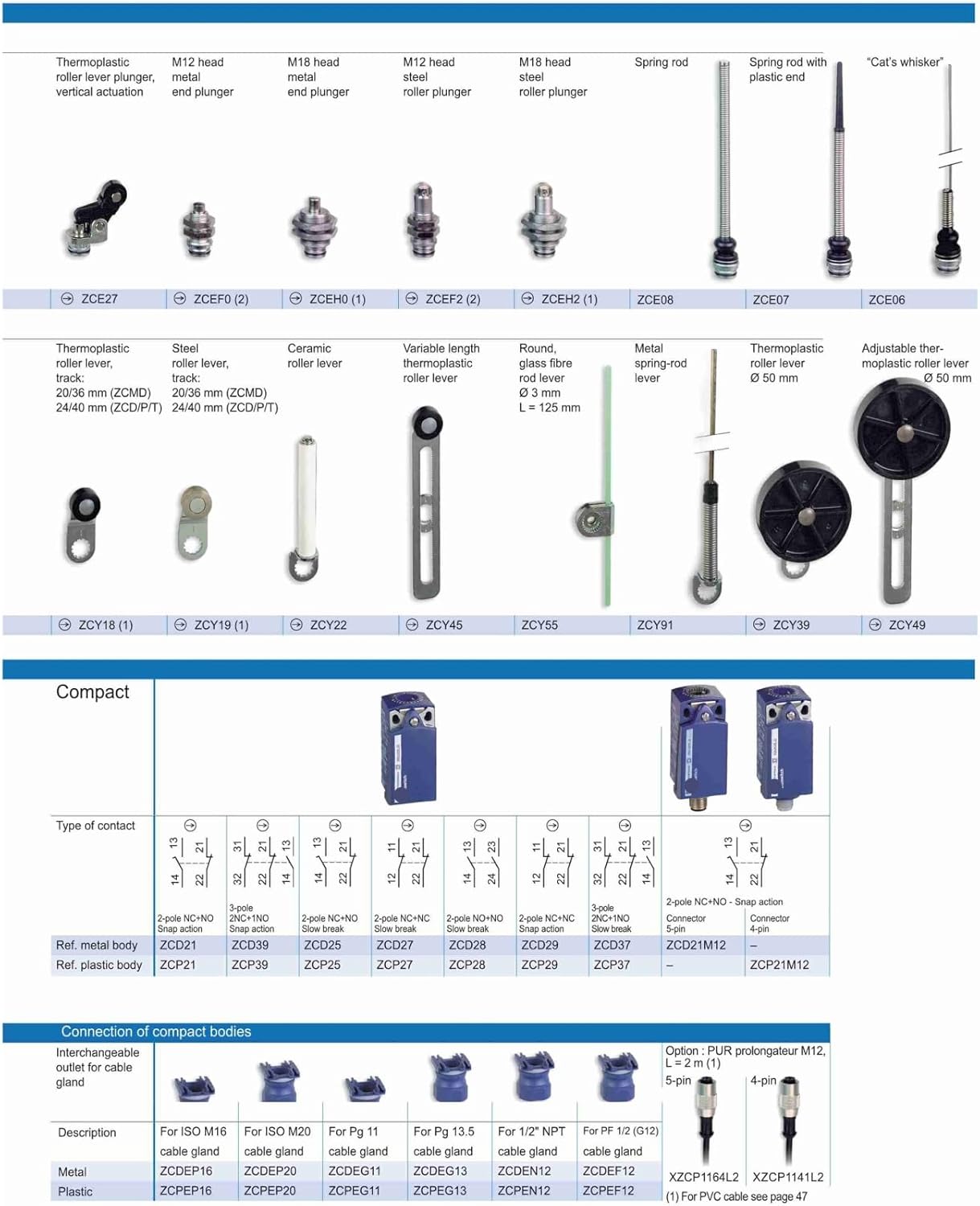 1pcs ZCP21M12 XCKP2102M12 XCKP2110M12 XCKP2118M12 XCKP2145M12 XCKP2121M12 XCKP2153M12 XCKP2111M12 XCKP2126M12 Switch(XCKP2153M12)