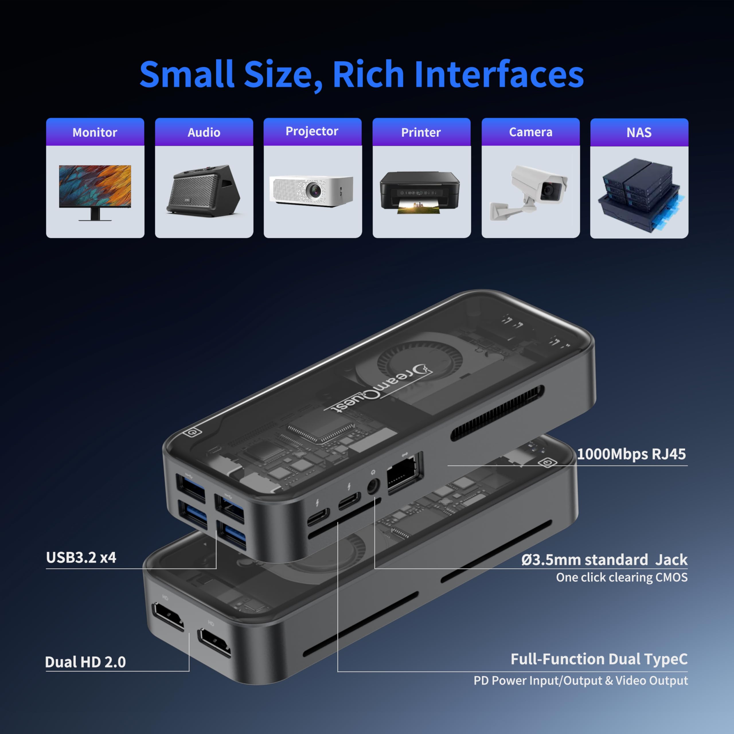 DreamQuest Q5 Mini PC Windows 11 Pro [High-Speed DDR5], Intel 12th N95(Up to 3.4GHz),Mini Desktop Computer 12GB DDR5 RAM 512GB M.2 SSD Supports 2*USB C |2*HDMI 4k@60Hz |4*USB 3.2 |LAN| WiFi 6 | BT5.3
