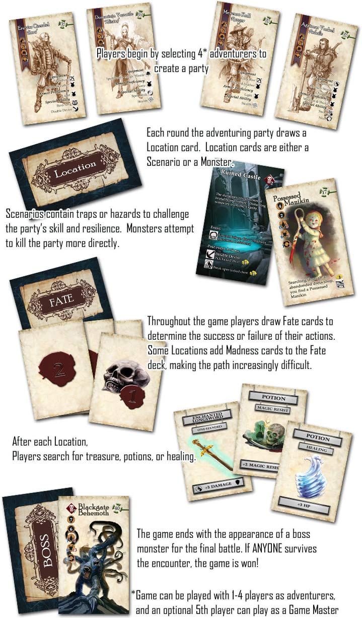 Fates of Madness Card Game
