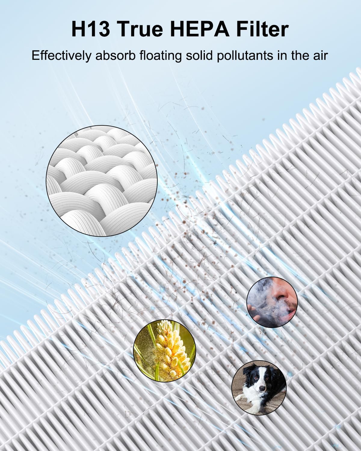 MOOKA Genuine HEPA Washable Filter Replacement for KJ190L Air Purifier, 3 Stage Filtration Removes Nearly All Pollen Dander Smoke Pet Hair Dust, 2-PACK - Image 4