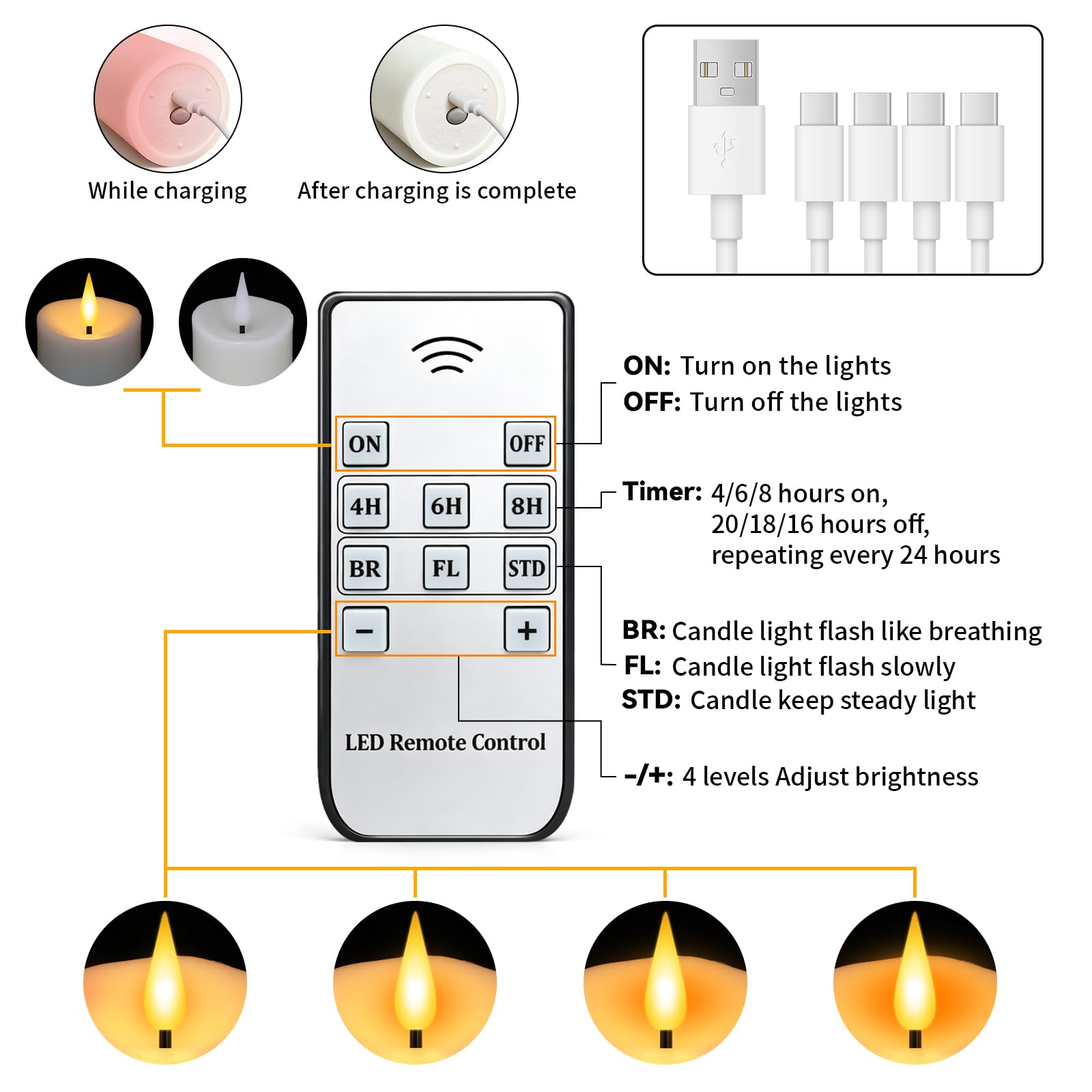 Wiederaufladbare flammenlose Kerzen mit Fernbedienung und Timer, 3er-Pack (D 3'‚ × H 4‘'5'‚6‘') – flackernde LED-Stumpenkerzen mit USB-C-Anschluss, mit echtem Wachs überzogen