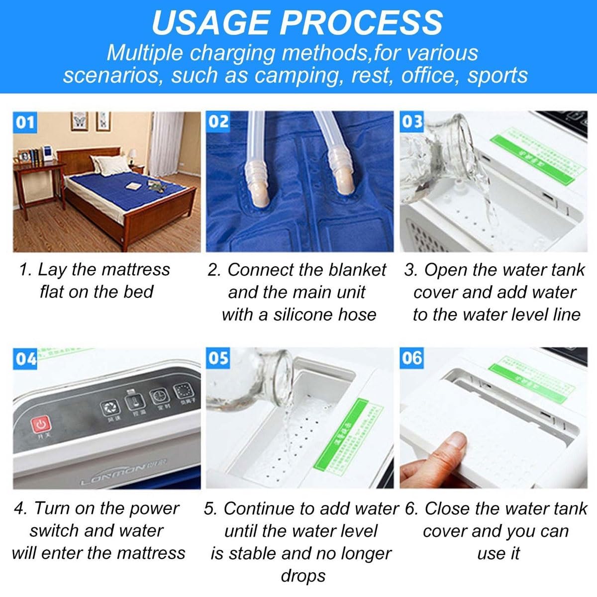 Tragbares Matratzenkühlkissen,Kühlwassermatratze, Elektrische Wasserkühlmatte,Bettumwälz-Kühlkissenmatratze,Eingebauter sichtbarer Wasserstand,for Personen,die im Schlaf schwitzen und bei Nachtschweiß