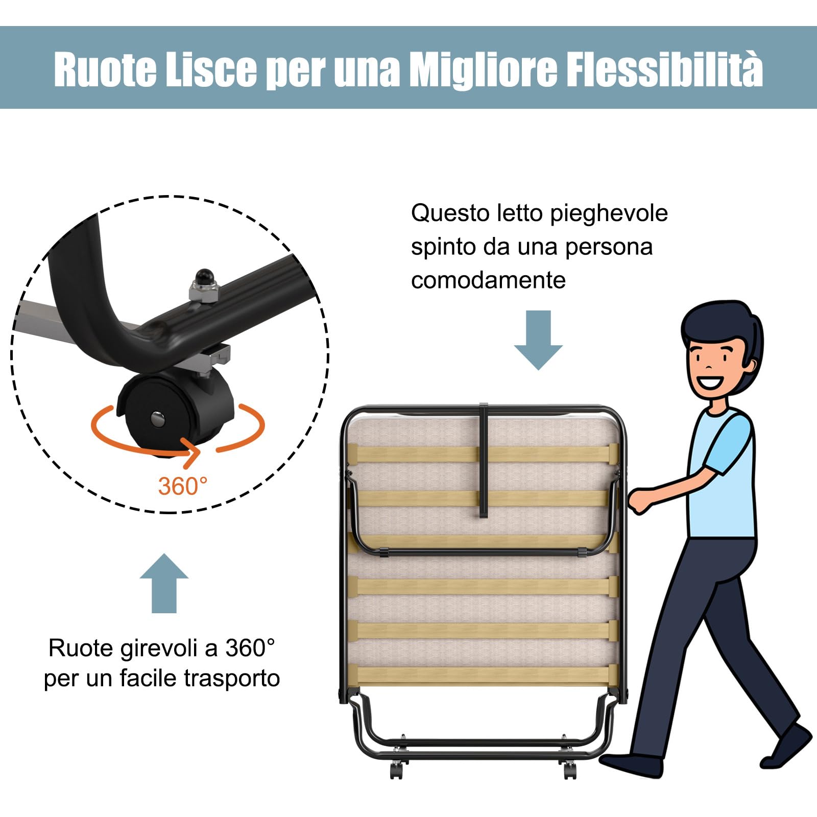 COSTWAY Brandina Pieghevole con Materasso, in Memory Foam, Struttura Resistente e 4 Ruote Girevoli, Lettino Pieghevole per Casa Ufficio, 190x80x33 cm (Beige)