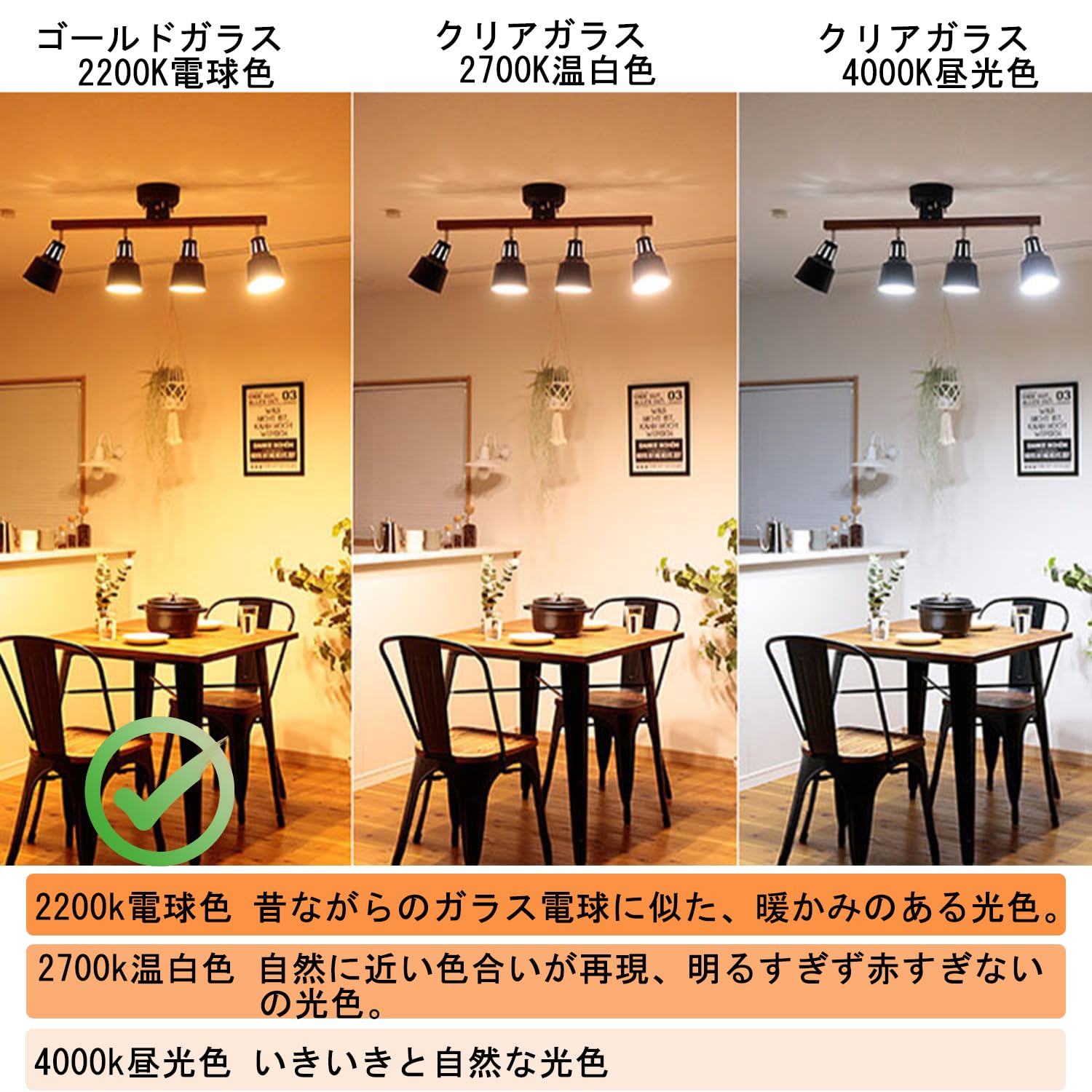 Amazon | LED電球 G40 ミニボール形 飾り電球 フィラメント