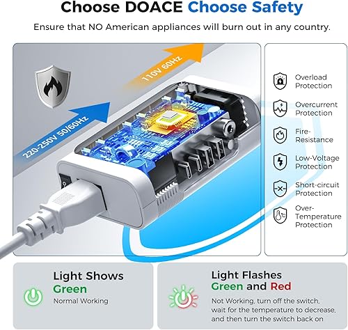 Miniatura 7 de DOACE Convertidor de 220 V a 110 V para viajes europeos - Convertidor de voltaje de 350 W de EE. UU. a Europa con 4 cargadores QC+PD para usar