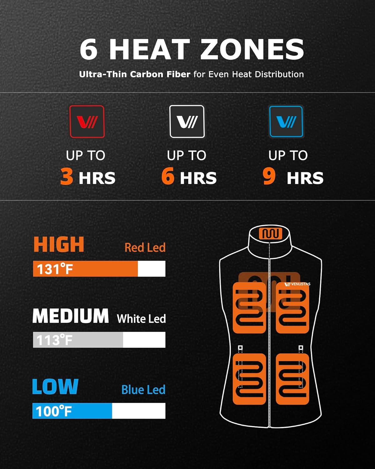 Venustas Women's Heated Fleece Vest with 6 Heating Zones, Ladies' Lightweight Recycled Fleece Electric Vest with Battery - Image 2