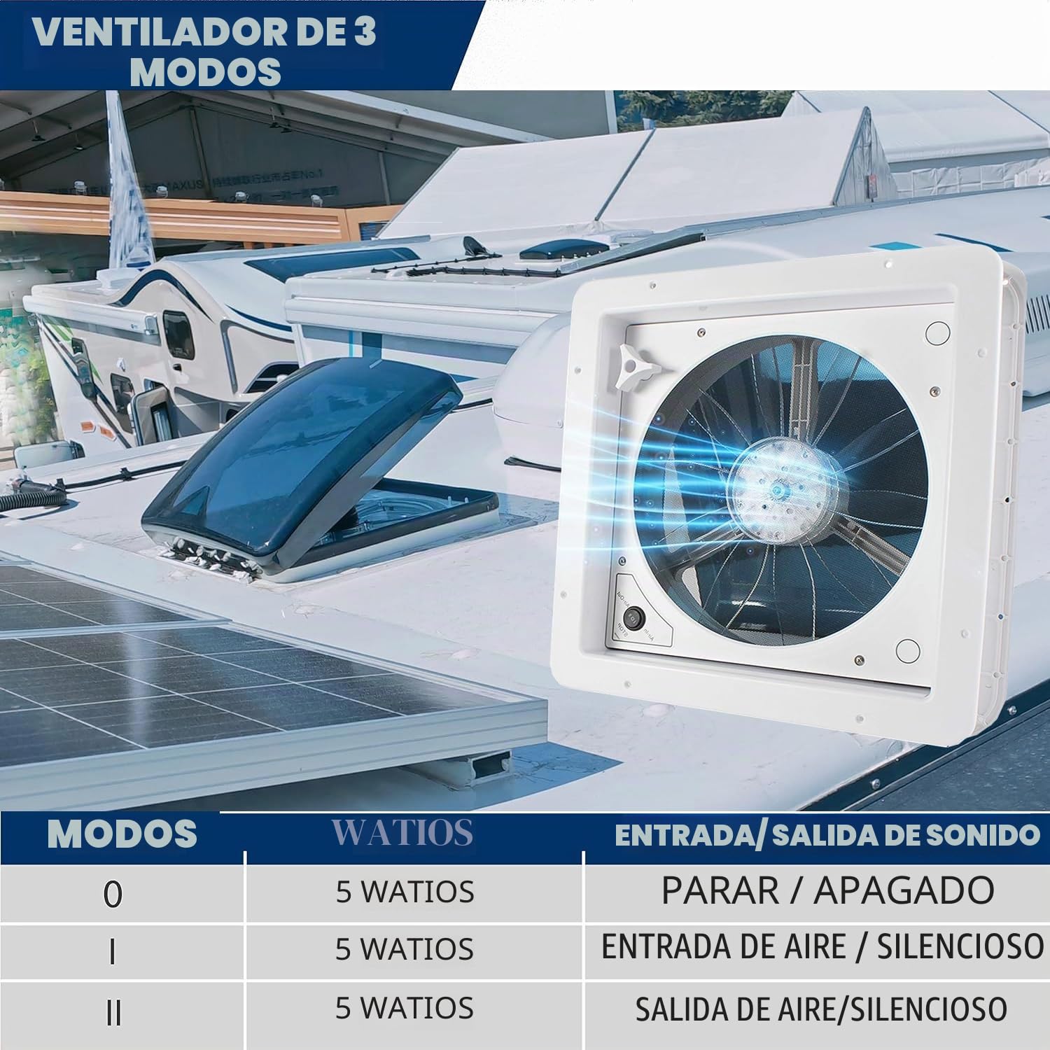 HEYOUTH Ventilador de techo reversible 12V para autocaravanas​ – Ventilador para RV silencioso para ventilación continua, ideal para claraboyas de caravanas, furgonetas camper y remolques (42x42cm)