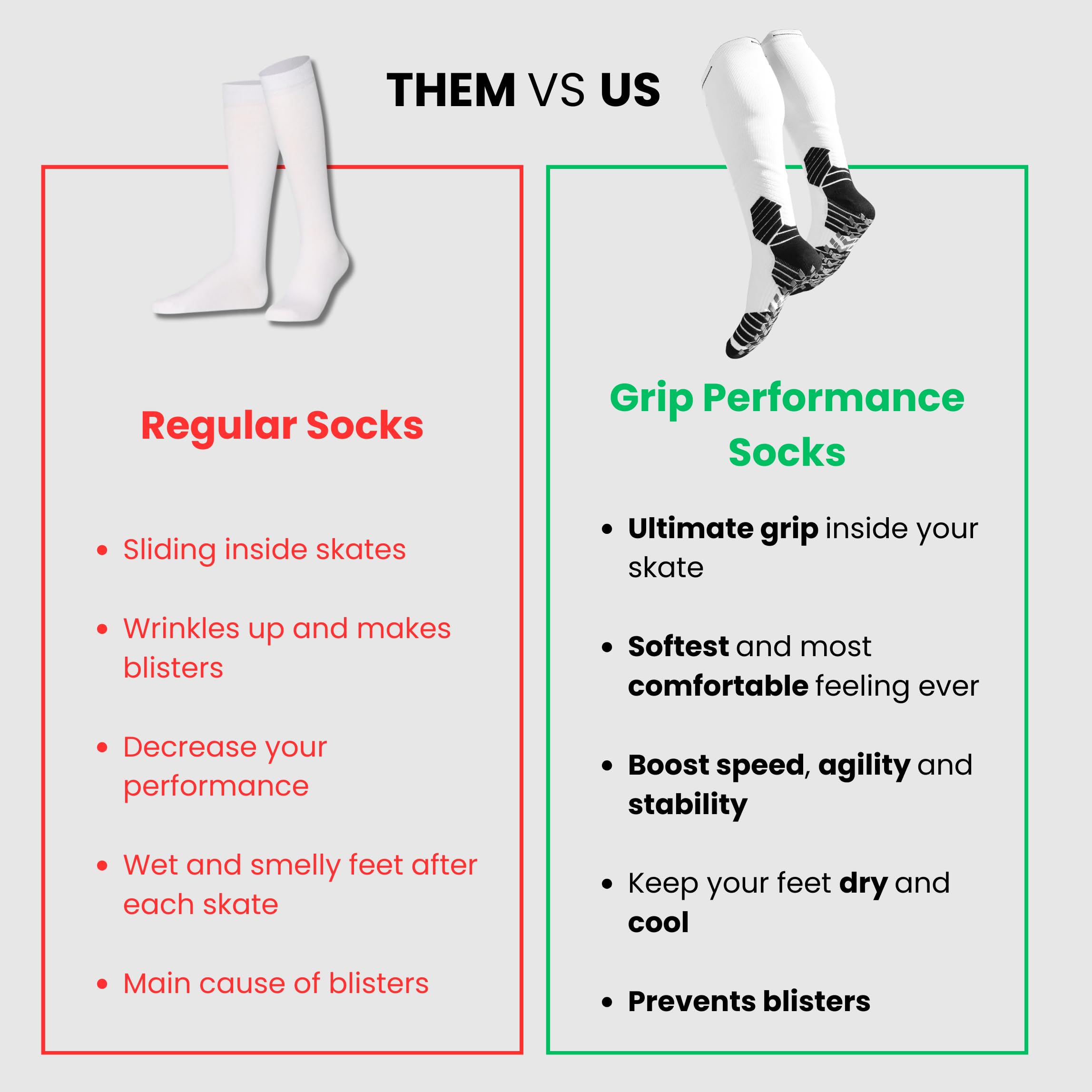 ROCKETGRIP Eishockeysocken – Rutschfeste Grip-Skate-Socken für Erwachsene & Jugend – Gepolstert, Kompressionspassform, Anti-Blasen, Feuchtigkeitsableitend – Für Hockeyspieler