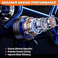 Vista 6 de 36410-34015 4WD Transfer Case Actuator Motor Replacement for Toyota Tundra 2000-2006, Tacoma 2005-2017, 4Runner 2012-2020 4-Wheel Drive 4x4 Transfer