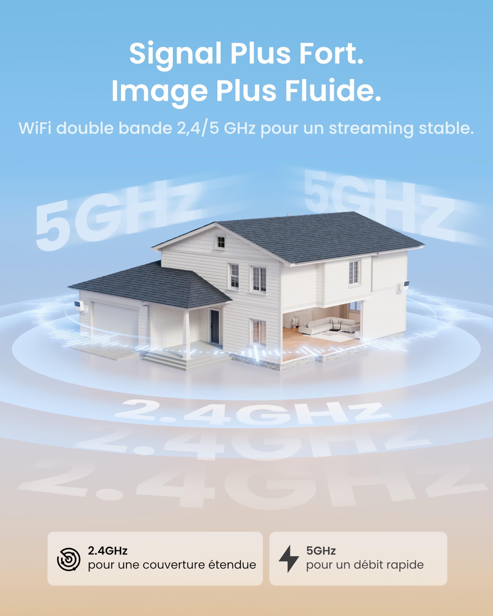 Reolink Kit 2 Caméras WiFi Magnétiques MagiCam+Home Hub Mini, Autonomie 9 Mois, Wi-FI 2,4/5 GHz, Détection de Personnes par IA, 1080P Vision Nocturne, IP67, Stockage Local 1 to, sans Abonnement