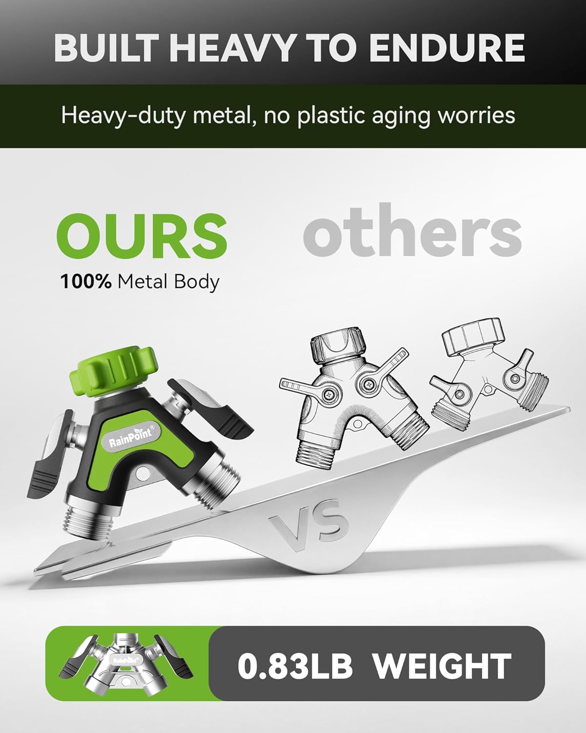 2 Way Hose Splitter &WiFi 2Zone Sprinkler Timer -Programmable Water Timer, Automatic Irrigation System, Anti-Leak Outdoor Faucet Connector for Lawn & Garden