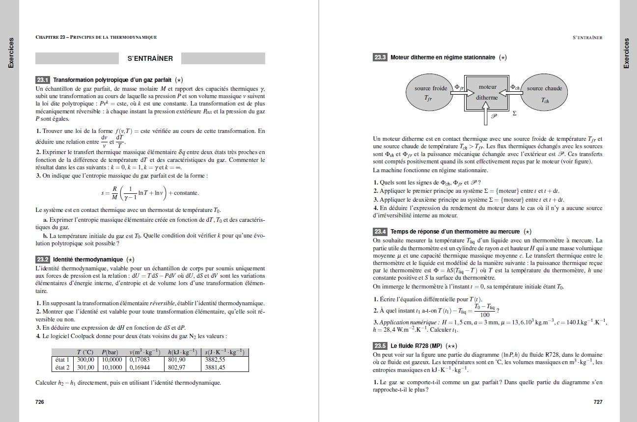 Physique Tout-en-un MP/MP*-MPI/MPI* - 6e éd.