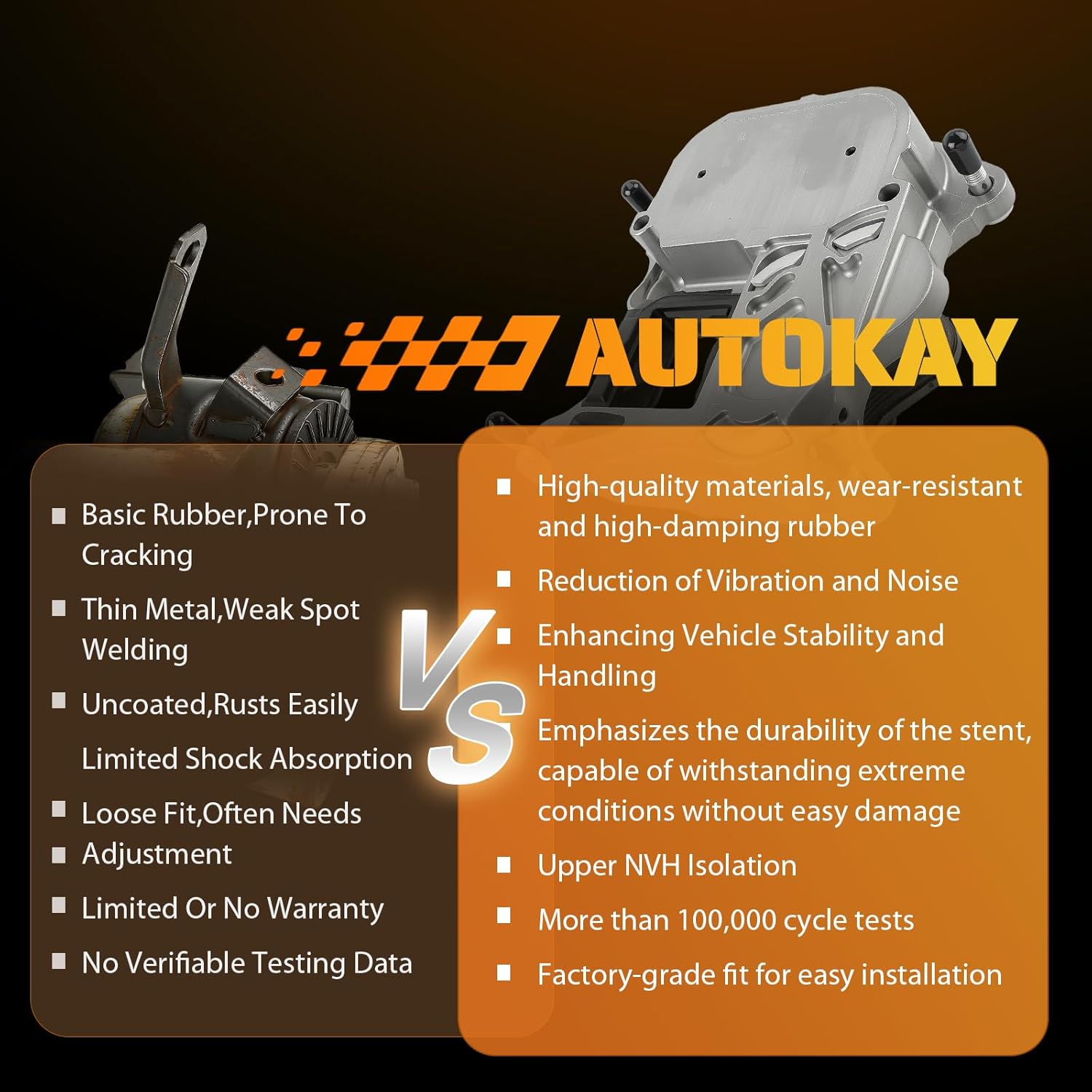 AUTOKAY Automatic Transmission Mount for Audi A7 A6 Quattro RS7 4G0399153A