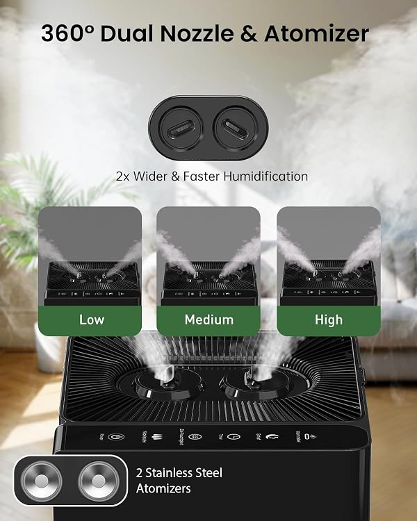 Mifasol Cool & Warm Mist Humidifier Large Room, Large Humidifiers for Home by mifasol - Used condition - Image 3