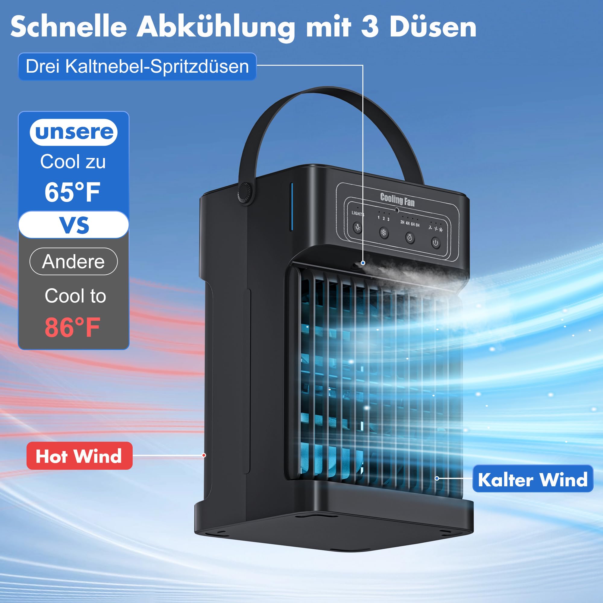 Klimaanlage Mobil, 4-in-1 Mobile Klimaanlage, Ventilator mit Wasserkühlung 1100ml Wassertank, Air Conditioner mit 3 Windgeschwindigkeiten,7 Farben Licht 3 Sprühfunktion, 2-8H Timer für Schlafzimmer