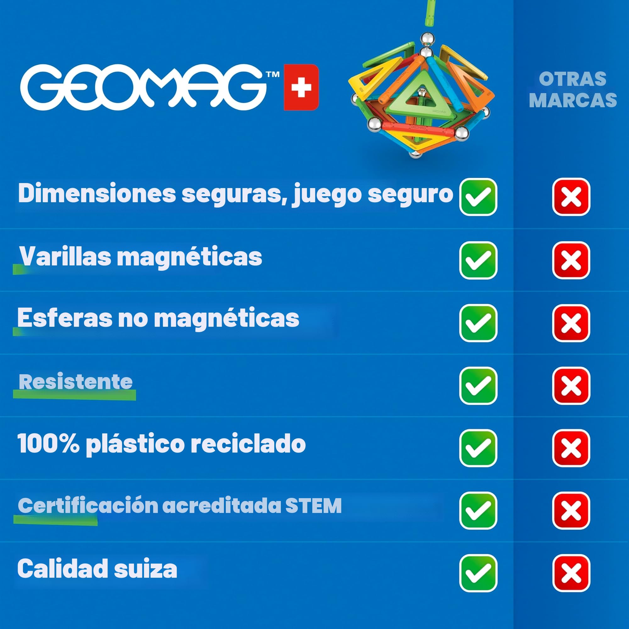 Geomag Supercolor, Juego de Bloques de Construcción Magnéticos para Niños, Juguete Magnético, Colección Verde de Plástico 100% Reciclado, 78 Piezas