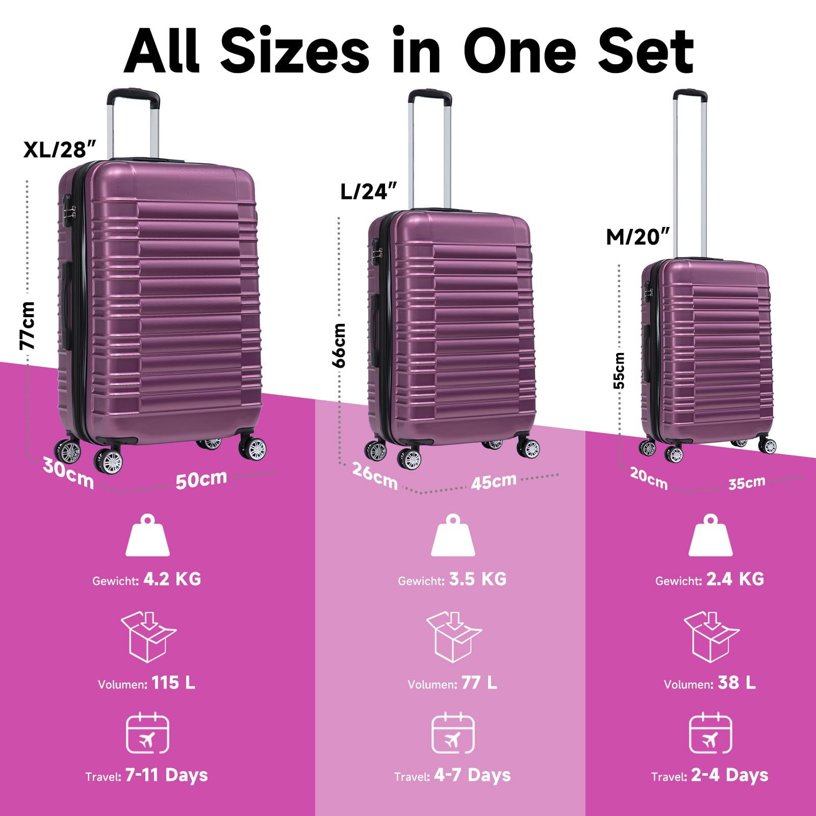 Set de Valise 3 Pièces (55/66/77cm),Lot Valise Rigide ABS Grande Taille Durable,Valise Soute avec 4 roulettes 360°,Sets de Bagages de Voyage