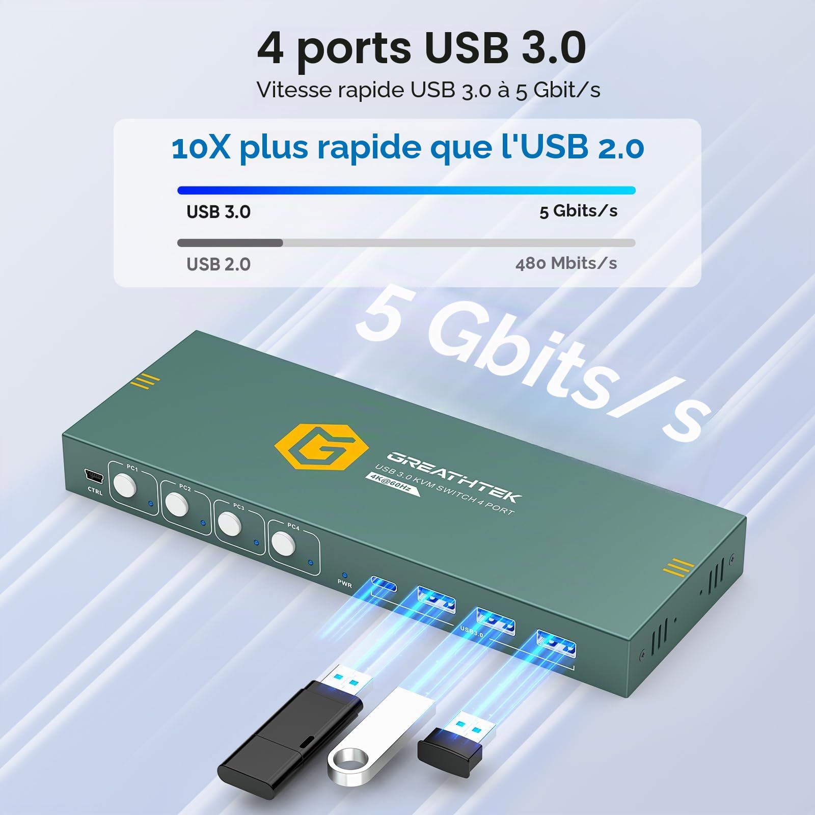 USB3.0 KVM Switch 4 PC 1 Moniteur 4K@60Hz, Commutateur KVM HDMI | 4 Ports USB 3.0 (3x USB-A + 1x USB-C), Support EDID, Contrôleur de Bureau, Bureau, IT, Programmation, Trading, Montage Vidéo