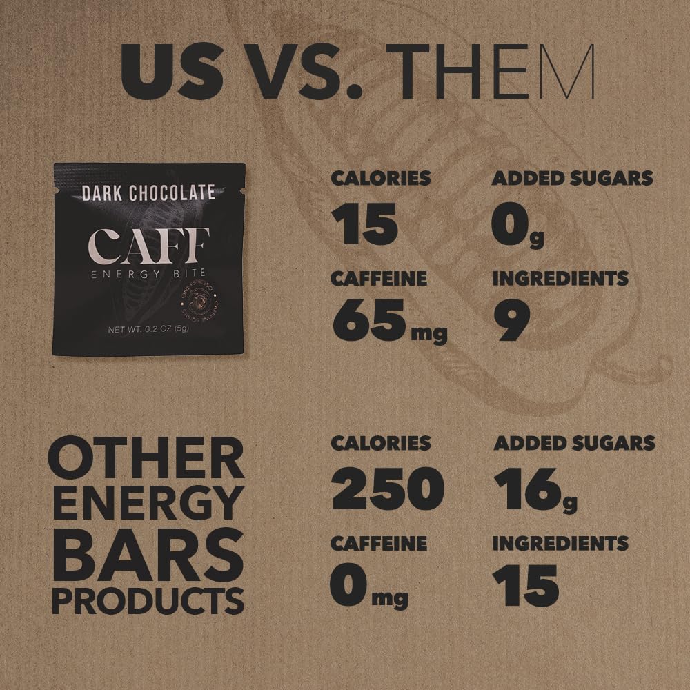 CAFF All Natural Energy Bites - Caffeinated Chocolate Flavored Chew for Energy Boost - No Added Sugar - 65mg Caffeine Chocolate Bars – 15 Calorie Organic Caffeine Snacks - Vegan, Gluten-Free, Keto (20 Bites)