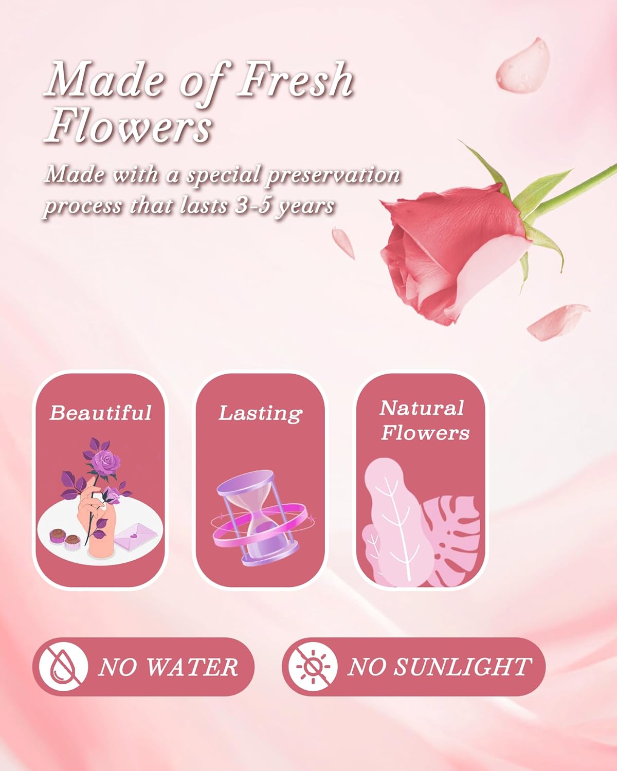 HVY Preserved Flowers Bouquet with Red and Pink Roses in Glass Dome, Perfect for Valentines Day, Anniversary, Birthday, Mothers Day or Christmas - Image 3