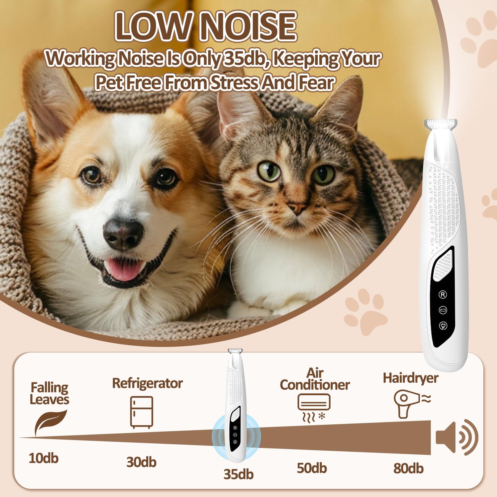 Recortadora de patas para perros y gatos con luz LED – Cortapelos silencioso para mascotas, recargable, resistente al agua, con 2 cabezales de afeitado para patas, cara y orejas de gatos, animales
