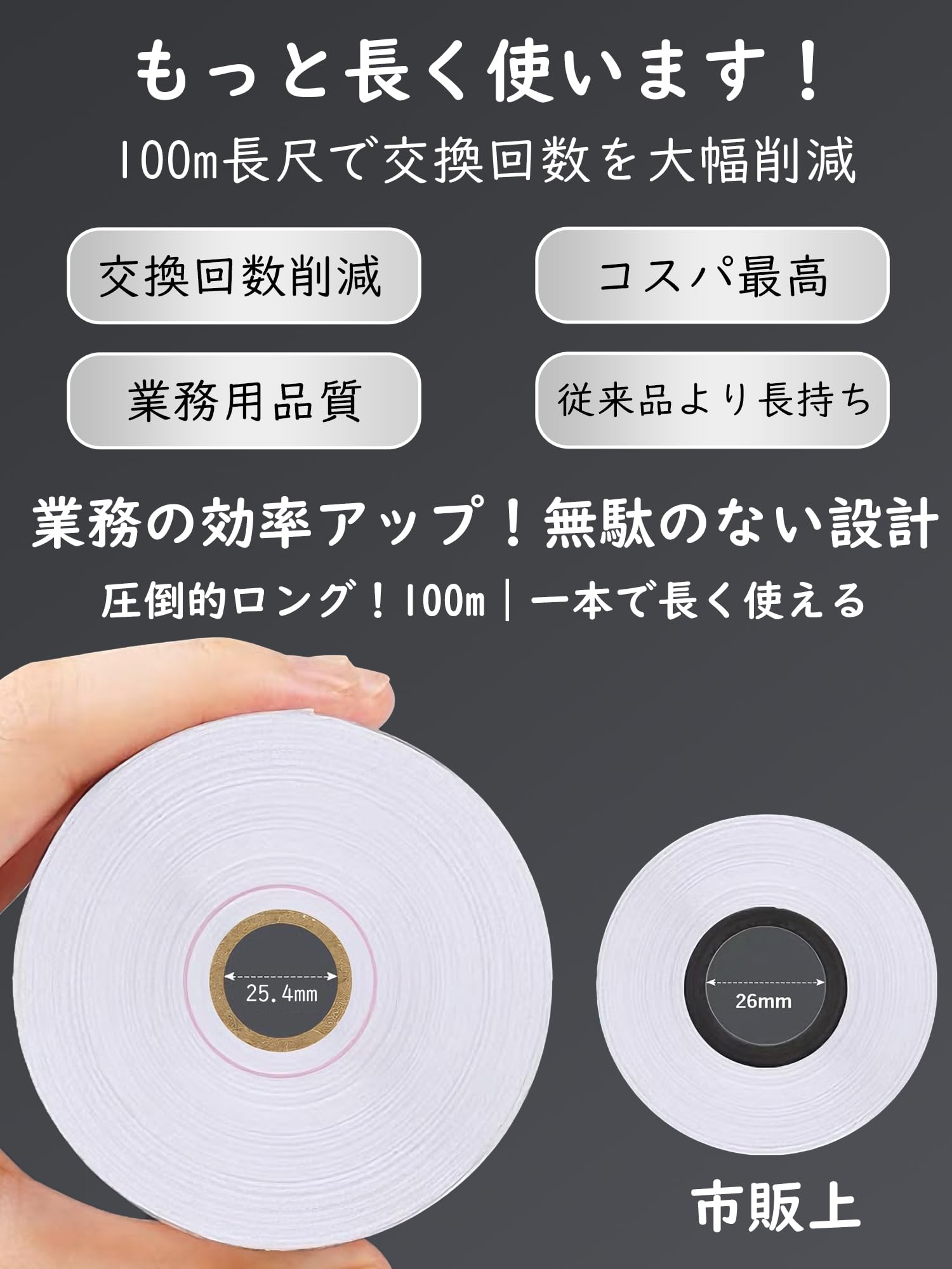 Amazon.co.jp: 感熱ロール紙 80mm×100m 内径25.4mm 20巻入 シーネット