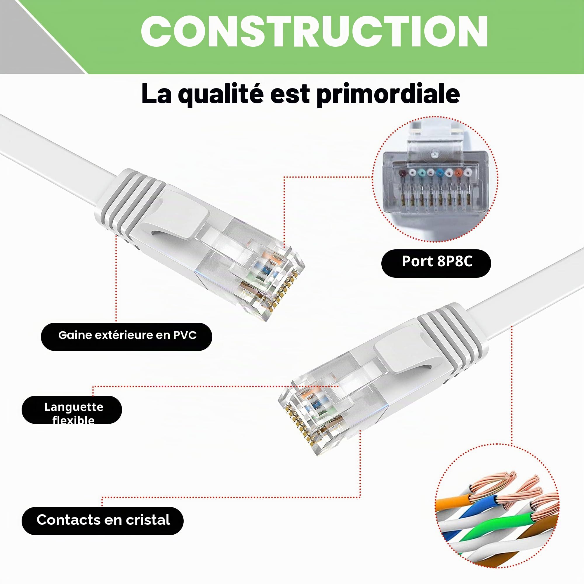 Cable Ethernet 40m, RJ45 40m Câble Réseau Cat 6 Blanc Long Cable Internet Haut Débit 10/100/1000Mbps 250MHz, Plat Gigabit Câble LAN Extérieur Intérieur Imperméable pour Routeur Switch Modem (40 Clips)
