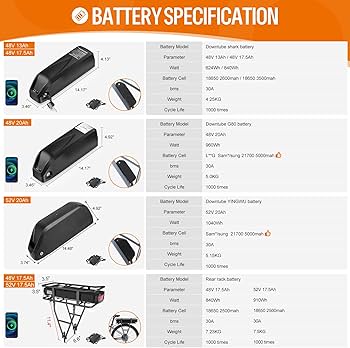 メイトバイクリアモーターキットエンド幅190bafang48v750wグラファ用