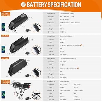 Amazon | BAFANG 48V 750W リアハブモーター :26インチ ファット