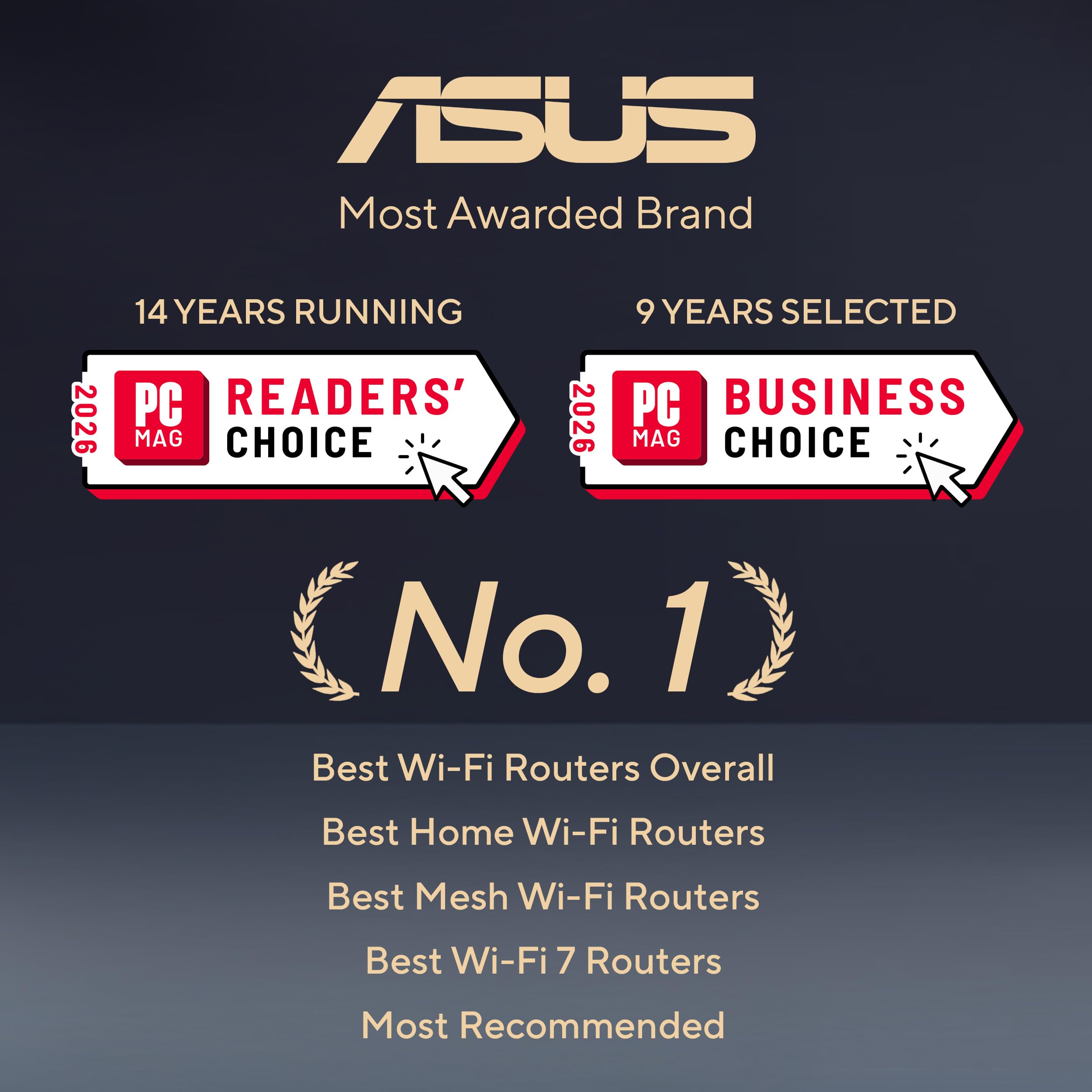ASUS WiFi 6 Router - Fast & Secure -2