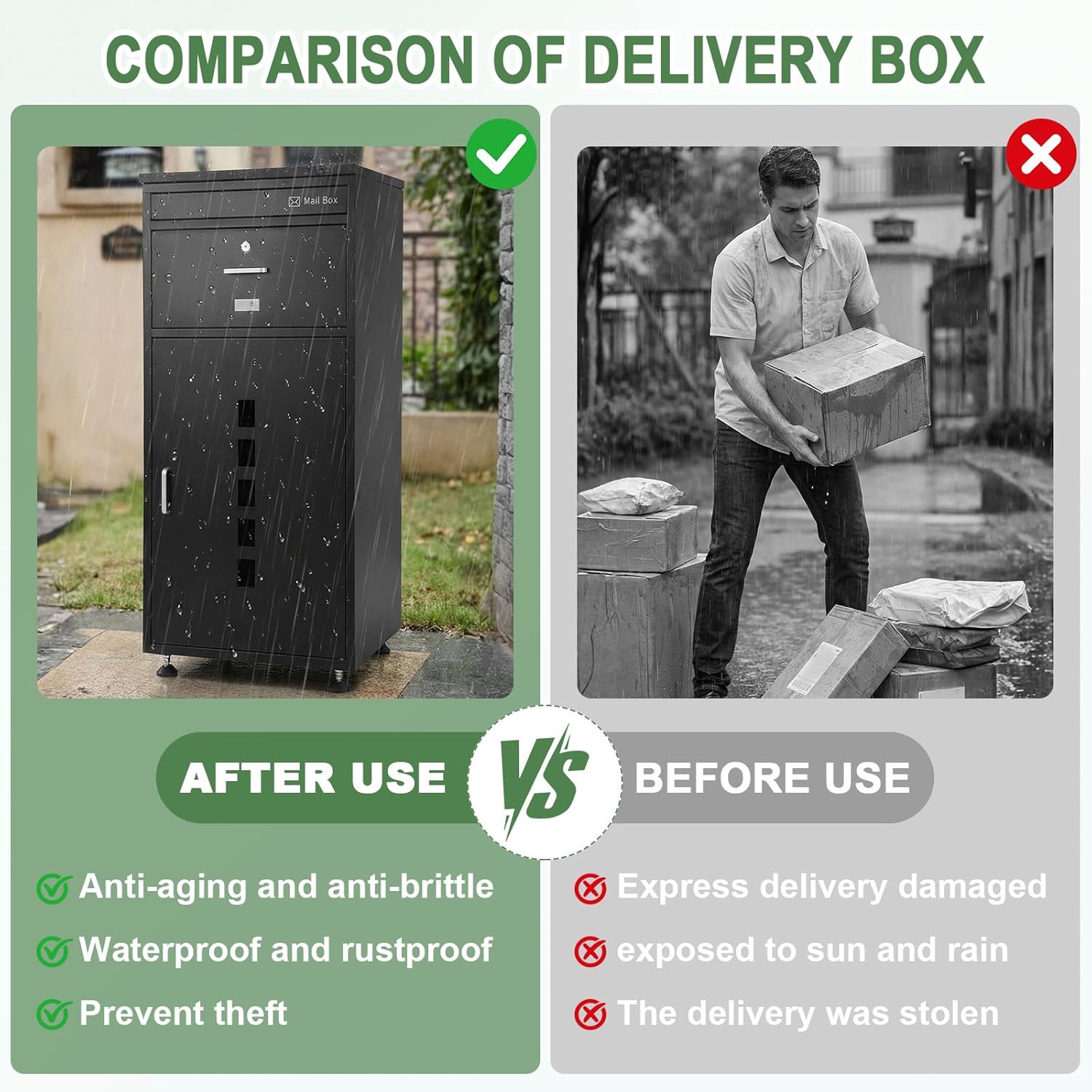 42In Package Delivery Boxes for Outside with Lock Outdoor Porch Mailbox W/Anti-Theft Mail Slot & Baffle Lockable Parcel Drop Boxes Waterproof for Secure Receiving Mail & Other Items