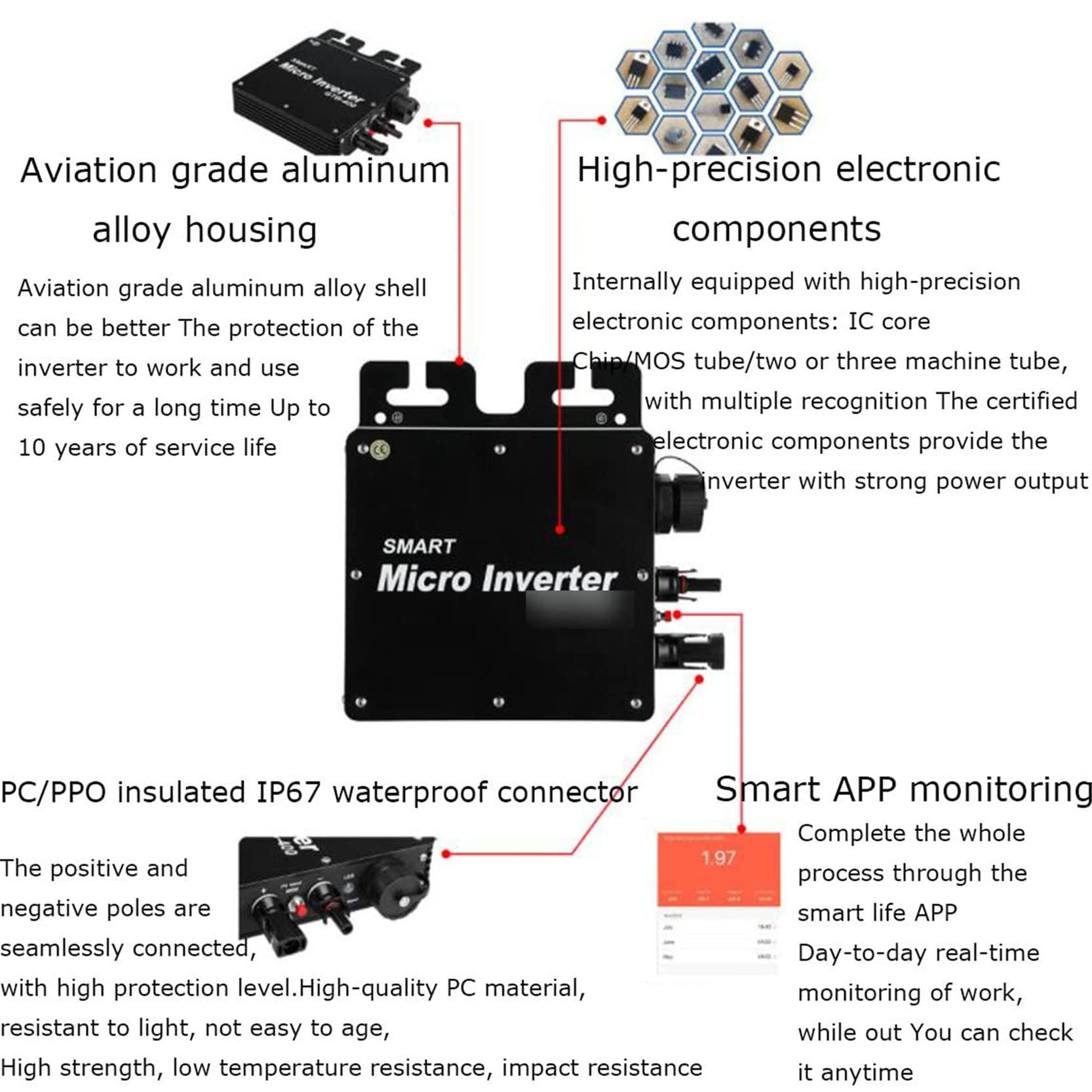 Micro onduleur Solaire connecté au réseau, WVC-400W, 600W, 700W, 800W MPPT Onduleur Solaire étanche, contrôle WiFi 120V 230V Micro-onduleur de Puissance d'identification Automatique,600W