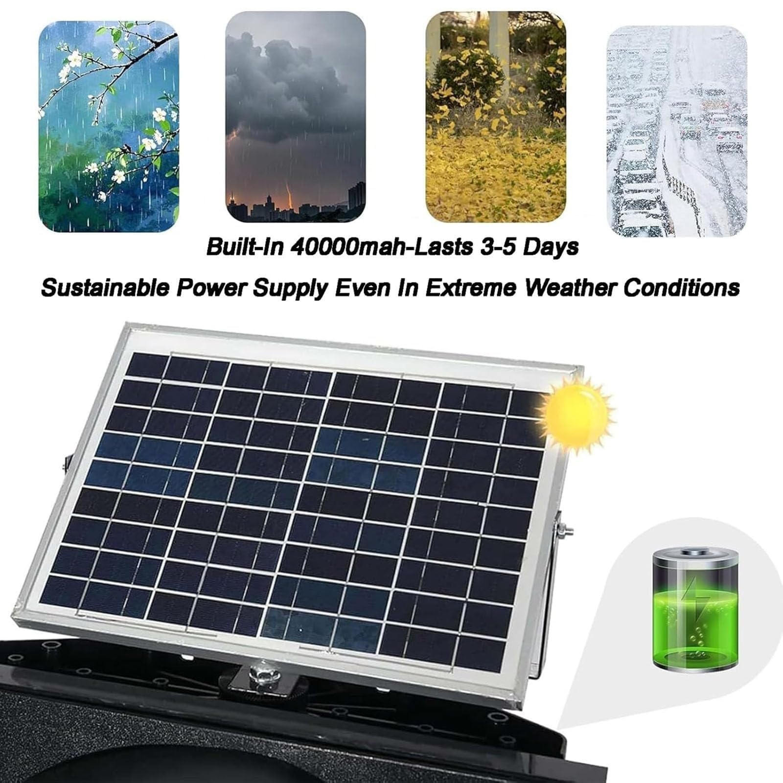 Señal de radar de velocidad solar con pantalla led, tablero de advertencia de tráfico de atenuación automática para autopistas y escuelas, dispositivo de retroalimentación alimentado por energía solar